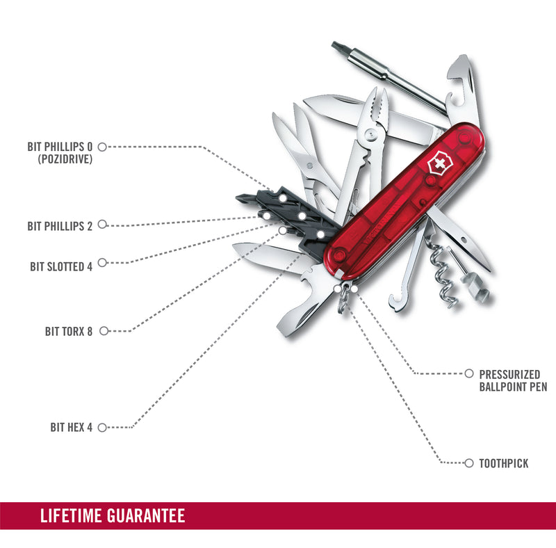 Victorinox Cyber Tool M Swiss Army Knife 39 Functions 91 mm Red