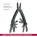 Victorinox Swiss Tool Spirit MXBS with Nylon Pouch, 24 Functions 105 mm Black, Swiss Made