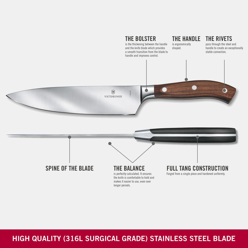 Victorinox Grand Maitre Swiss Premium Kitchen Knife Set-6 Pc,Stainless Steel,Beechwood Storage Block, Beige