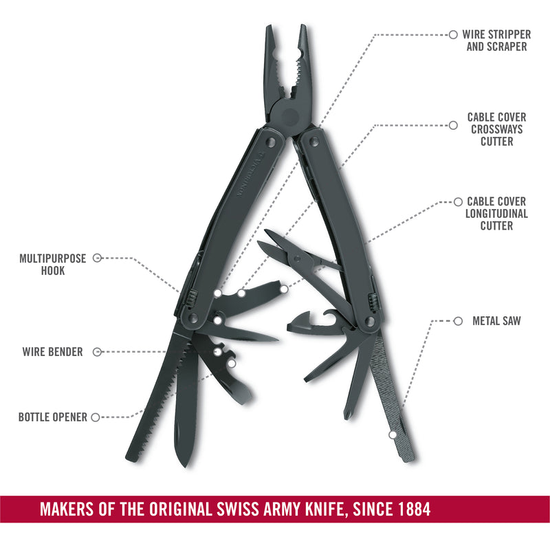 Knife Swisstool Spirit X Review Victorinox SwissTool Spirit X -25