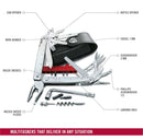 Victorinox SwissTool X Plus 37 in 1 Stainless Steel Tool in a leather pouch 115 mm Grey