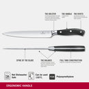 Victorinox Grand Maitre Carving/Chopping Knife, Straight Edge, Sleek Blade,20 cm, Black, Swiss made