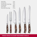 Victorinox Grand Maitre Swiss Premium Kitchen Knife Set-6 Pc,Stainless Steel,Beechwood Storage Block, Beige
