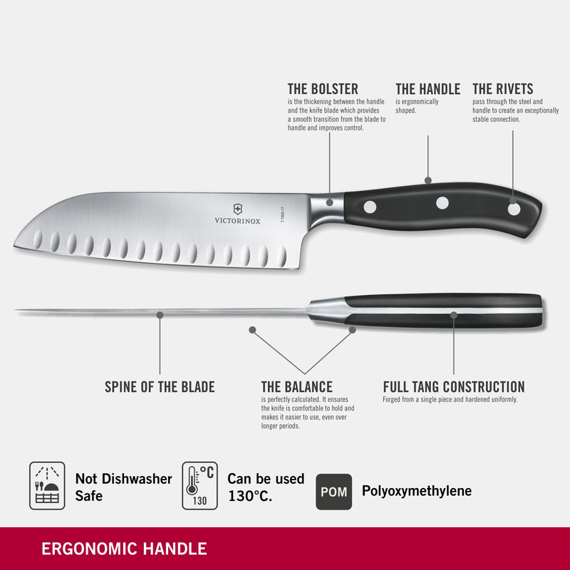 Victorinox Grand Maitre Stainless Steel Forged Santoku Knife, Fluted Edge, 17 cm, Black, Swiss made