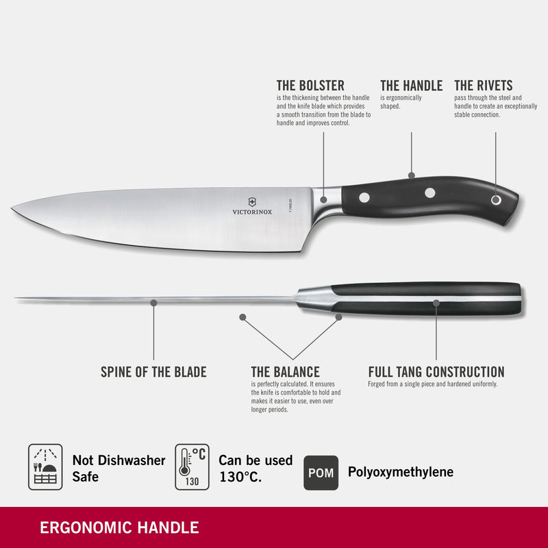 Victorinox Grand Maitre Stainless Steel Forged Carving/chopping Knife,Straight Edge ,20 cm, Black, Swiss made