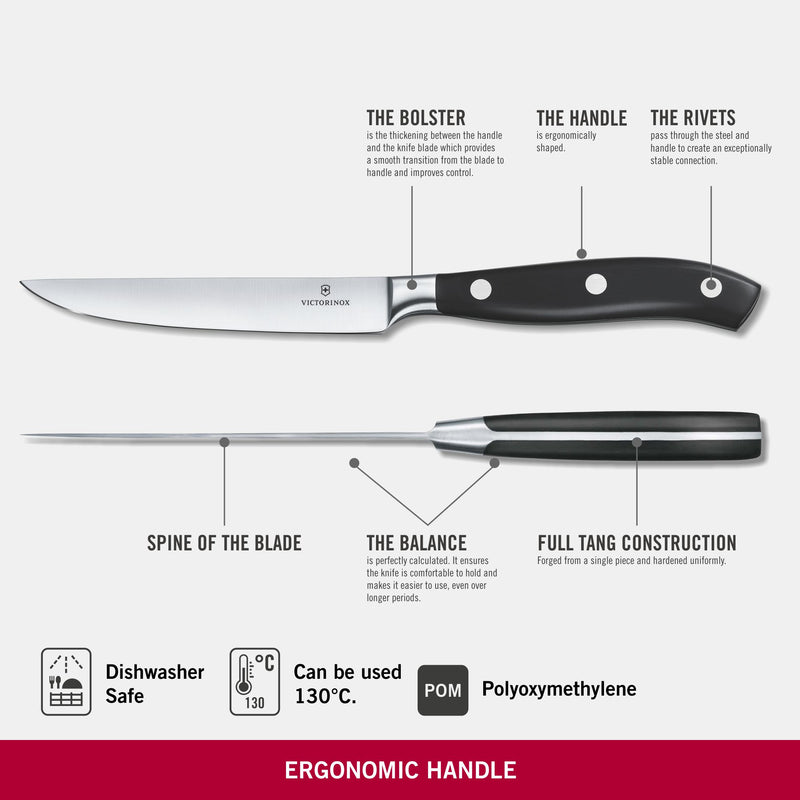 Victorinox Grand Maitre Stainless Steel Forged Multipurpose Kitchen Knife,12 cm, Black, Swiss Made