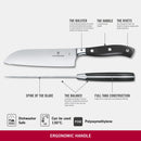 Victorinox Grand Maitre Stainless Steel Forged Santoku Knife, 17 cm, Black, Swiss Made