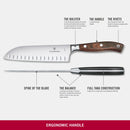 Victorinox Grand Maitre Stainless Steel Forged Santoku Knife,Fluted Edge, Rosewood, 17 cm, Swiss made