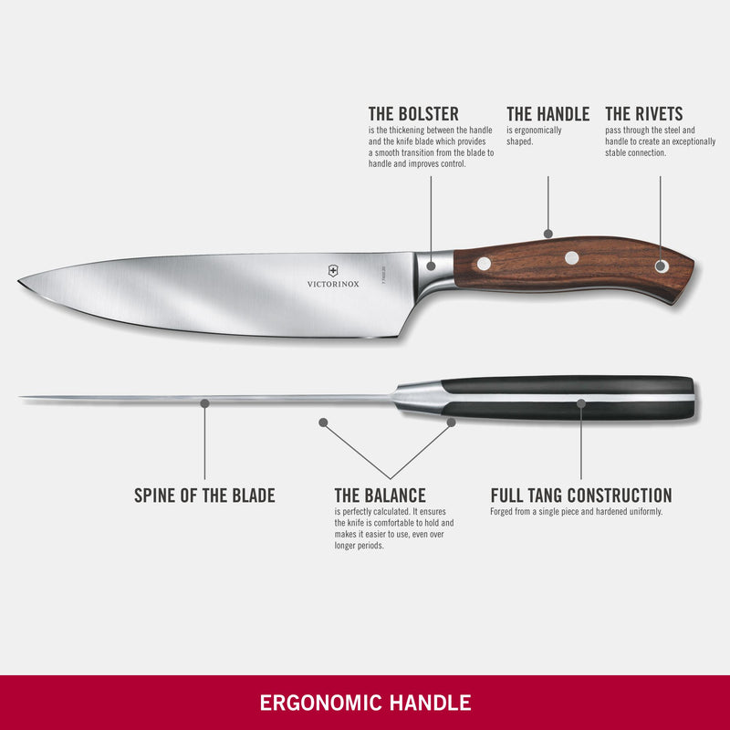 Victorinox Grand Maitre Stainless Steel Forged Carving/Chopping Knife,Straight Edge,Rosewood,20 cm, Swiss made